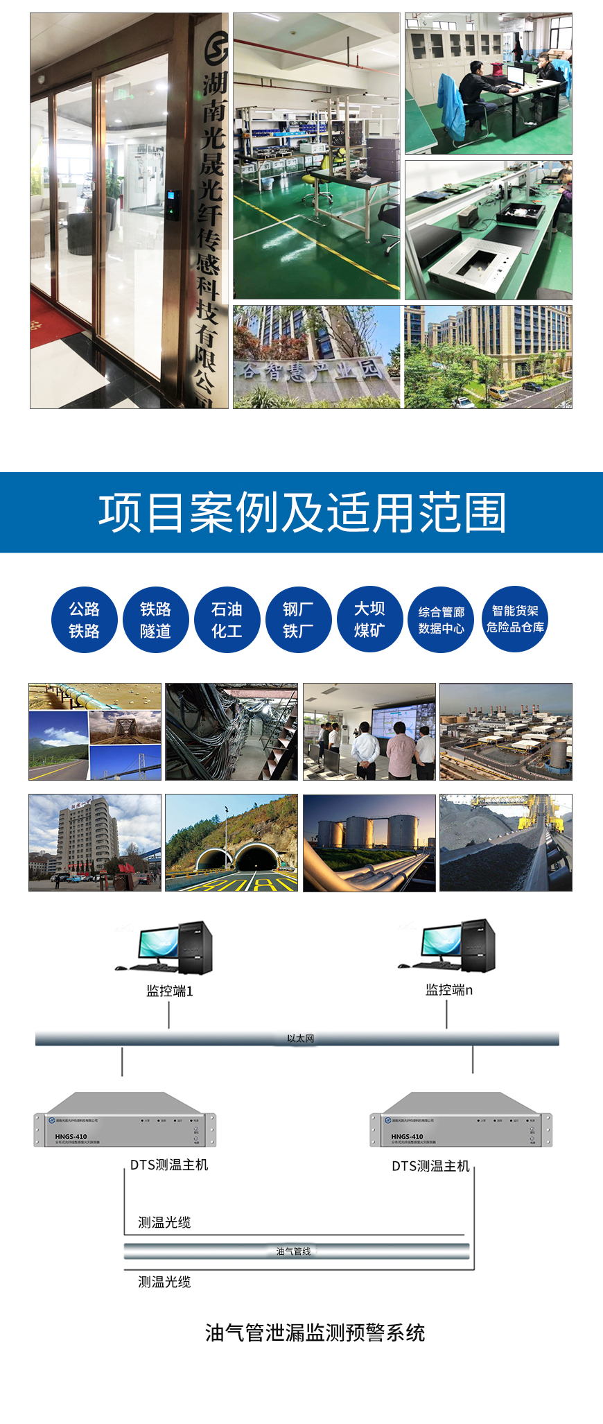 分布式光纖測(cè)溫主機(jī)分布式光纖測(cè)溫系統(tǒng)廠家直供在線咨詢(xún)！